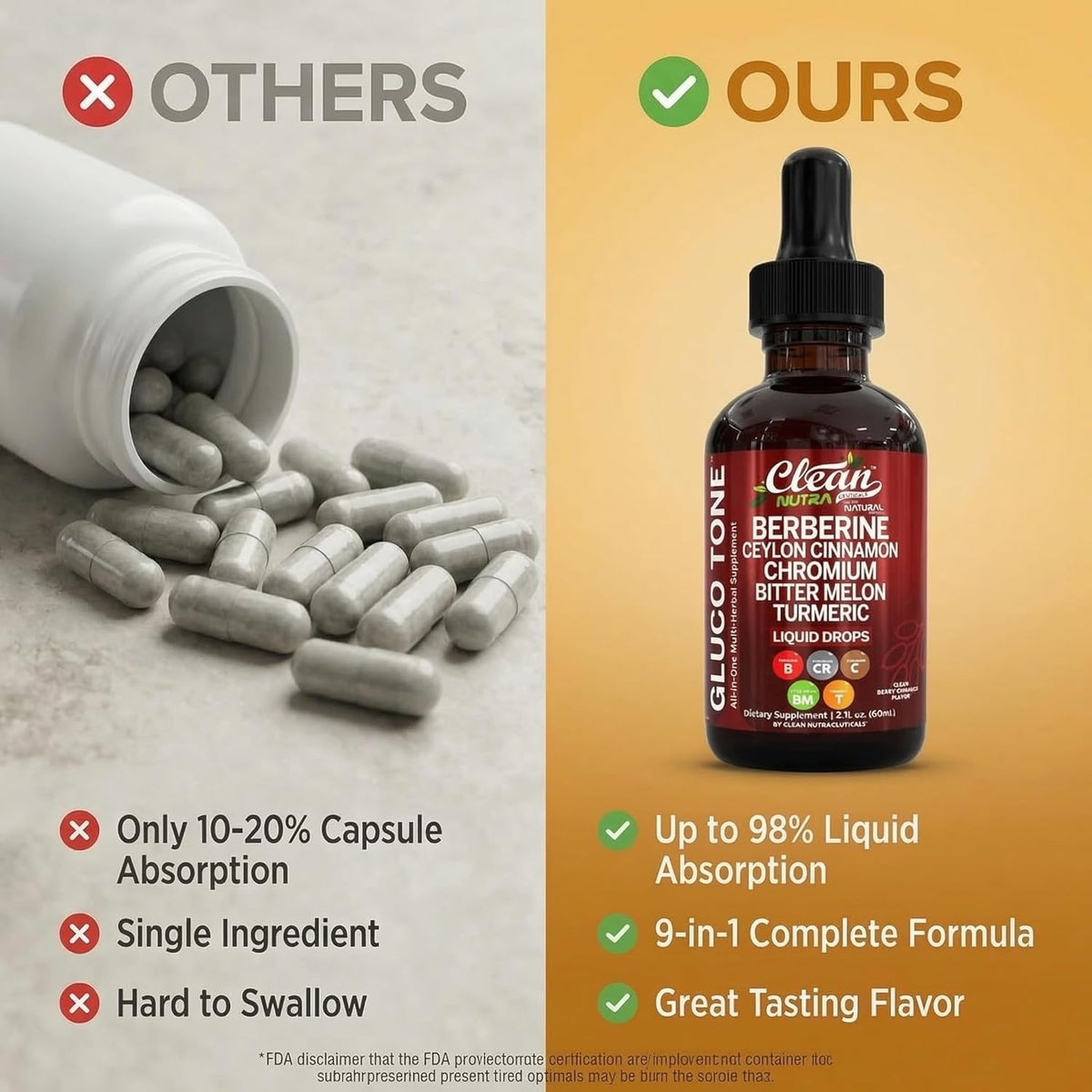 Gluco Tone — the all-in-one formula