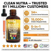 AdaptoDrive - Maca Root Ashwagandha Fenugreek Beet Root L-Arginine Liquid Drops