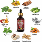 Gluco Tone - Backed By Research