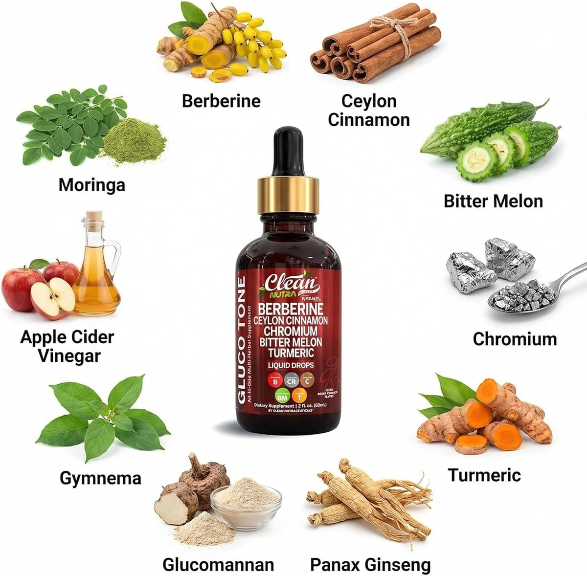 Why choose Gluco Tone