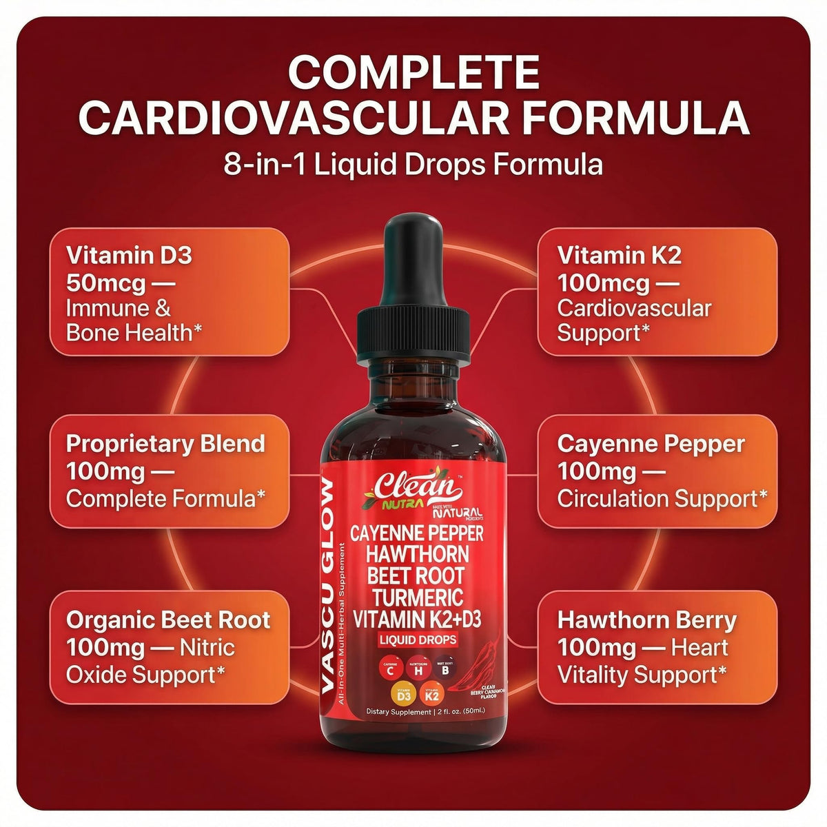 Vascu Glow — the complete cardiovascular formula